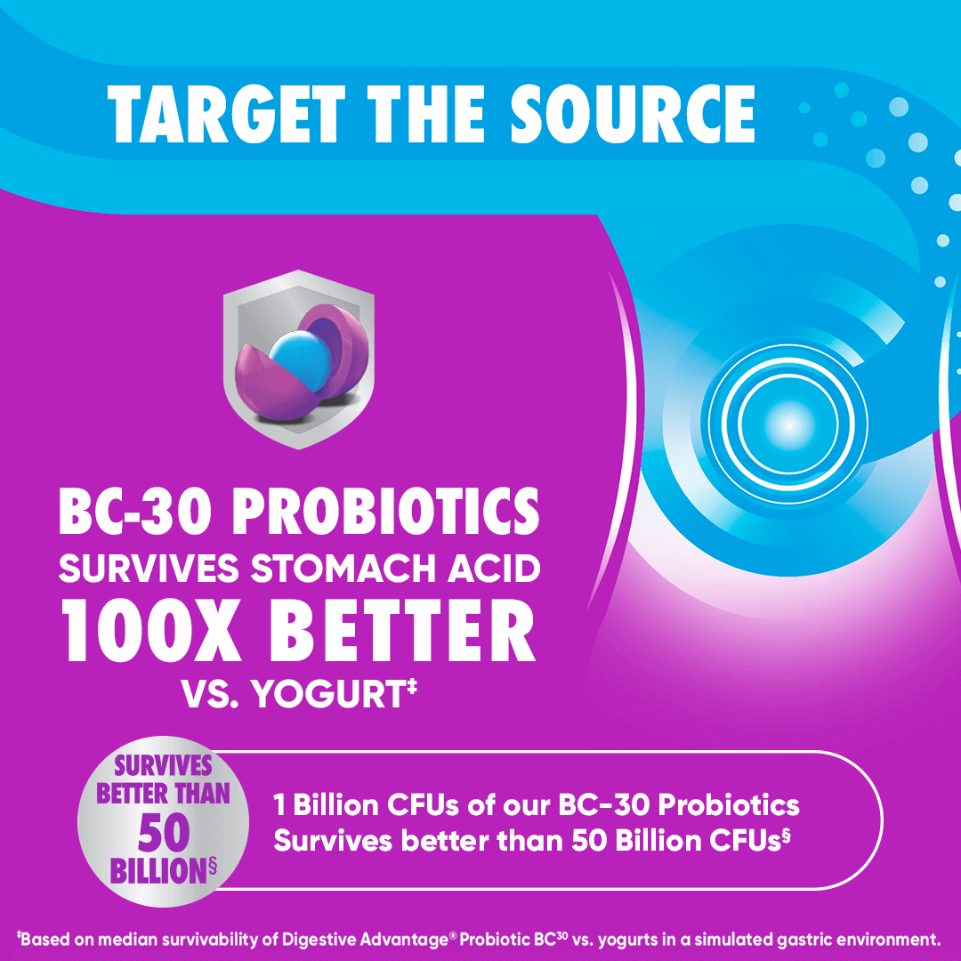 DailyProbioticCapsule60ct_image4.png