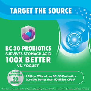 DIGESTIVE ADVANTAGE® Daily Probiotics with Fiber – Gummies