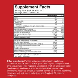 Heart & Vascular Health